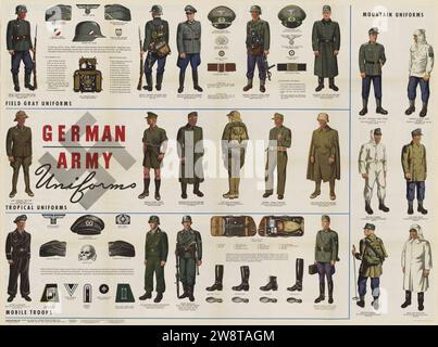 WW2 German Army Wehrmacht uniformes Field Gray Mountain Tropical Mobile Troops etc Newsmap vol 2 No 40 1944-01-24 US Government National Archives Banque D'Images