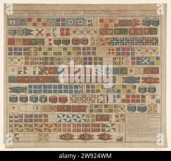 Bannières, standards et timbales conquis par les Néerlandais pendant la guerre, 1713, Woudenberg, 1713 imprimer carte de drapeau de couleur avec 175 drapeaux montrés, vandels, etc ; titre ci-dessus en néerlandais (L) et français (R), r.o.: "Déclaration de sens sorts sur les bannières et les standers". Coloré en rouge, jaune, bleu, noir et vert. Titre : la série clé de Vreedes en même temps attaché au très grand nombre de bannières, normes et tambours de chaudière, conquis par les Hollandais et accroché dans le Hof van Holland dans la dernière guerre ; signé dans les armées. En date ; r.o. : 5 juillet 1713. Drapeau d'impression papier Amsterdam, couleurs (comme symbole de Banque D'Images