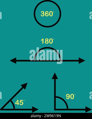 Symboles mathématiques de géométrie vecteur| angle 45 ,90, 180, 360 degrés | symbole de géométrie Illustration de Vecteur