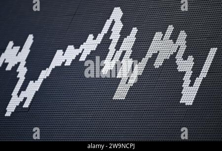 29 décembre 2023, Hesse, Francfort-sur-le-main : la courbe de Dax montre des hauts et des bas sur le parquet de la Bourse de Francfort. Lors du dernier jour de bourse d'une année boursière forte 2023, l'indice de référence allemand (Dax) montre peu de changement. Photo : Arne Dedert/dpa Banque D'Images
