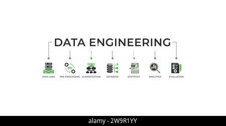 Concept d'illustration vectorielle d'icône Web de bannière d'ingénierie des données avec icône de lac de données, pré-traitement, classification, base de données, statistiques, analyses Illustration de Vecteur