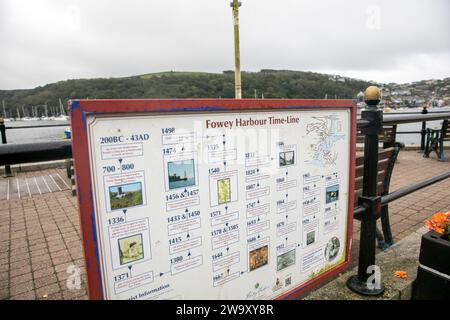 Fowey en Cornouailles, une ville de pêche portuaire sur la côte sud de l'Angleterre, panneau d'information touristique au port expliquant l'histoire du port, Royaume-Uni Banque D'Images