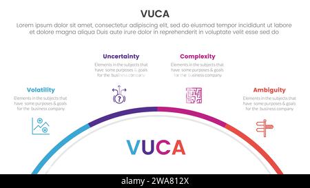 modèle d'étape 4 points d'infographie de cadre vuca avec demi-cercle circulaire dans la direction droite pour le vecteur de présentation de diapositive Banque D'Images