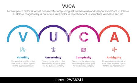 modèle d'étape 4 points d'infographie de cadre vuca avec demi-cercle horizontal dans la direction droite pour le vecteur de présentation de diapositive Banque D'Images