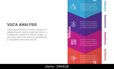 modèle d'étape 4 points infographique de cadre de vuca avec la direction inférieure de flèche verticale pour le vecteur de présentation de diapositive Banque D'Images