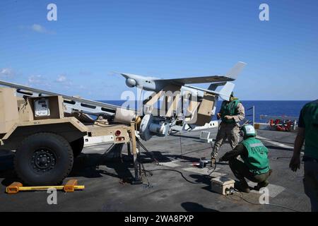 Forces militaires AMÉRICAINES. 170926CK339-018 MER MÉDITERRANÉE (26 septembre 2017) – des Marines attachés à l’unité de surveillance aérienne sans pilote de la 15e unité expéditionnaire des Marines (MEU) lancent un Blackjack RQ-21a à bord du navire amphibie de transport USS San Diego (LPD 22), de classe San Antonio, le 26 septembre 2017. Les Marines effectuent des vols d'entraînement pour maintenir leurs compétences en préparation d'éventuelles missions dans la zone d'opérations de la 6e flotte américaine. San Diego est déployé avec l'America Amphibious Ready Group et le 15th MEU pour soutenir les opérations de sécurité maritime et les efforts de coopération en matière de sécurité du théâtre aux États-Unis Banque D'Images