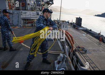 Forces militaires AMÉRICAINES. 171107FP878-090 AKSAZ, Turquie (7 novembre 2017) technicien cryptologique (maintenance) Austin Herbst de 2e classe, de Farmington, Missouri, lance une ligne de levée sur la jetée alors que le destroyer de missiles guidés de classe Arleigh Burke USS Donald Cook (DDG 75) arrive à Aksaz, en Turquie, pour participer à l'exercice Dogu Akdeniz 2017, le 7 novembre. Dogu Akdeniz est un exercice maritime multinational dirigé par la Turquie, conçu pour améliorer les capacités de combat combinées, accroître la capacité opérationnelle et renforcer les relations entre les alliés de l'OTAN. (Photo de l'US Navy par Mass communication Specialist 1st Class Ther Banque D'Images