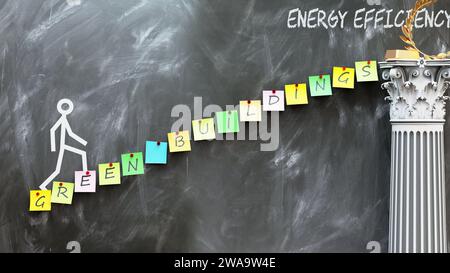 Les bâtiments écologiques mènent à l'efficacité énergétique - une métaphore montrant comment les bâtiments écologiques permettent d'atteindre l'efficacité énergétique souhaitée. Symbolise le i. Banque D'Images