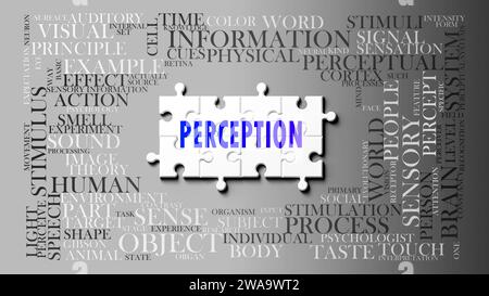 Perception - un sujet complexe, lié à de nombreux concepts. Représenté comme un puzzle et un nuage de mots fait des idées et des phrases les plus importantes liées à pe Banque D'Images