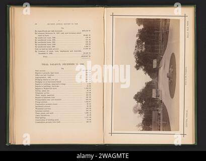 Vue de l'avenue centrale sur le parc Belle Isle, Shipley & Ladd, c. 1879 - en 1889 ou avant photographie Belle Isle Park support photographique Albumen print avenue, boulevard, promenade, esplanade Belle Isle Park Banque D'Images