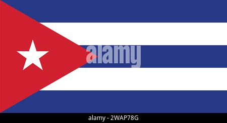 Drapeau haut détaillé de Cuba. Drapeau national de Cuba. Amérique du Nord. Illustration 3D. Illustration de Vecteur