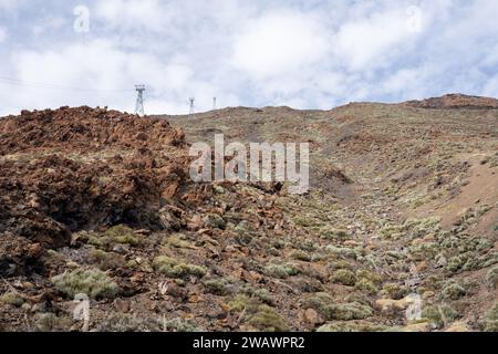 Les pylônes du téléphérique du Teide montent jusqu'au volcan Banque D'Images