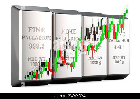 Lingots de palladium avec graphique en chandelier, montrant le marché à la hausse. Rendu 3D isolé sur fond blanc Banque D'Images