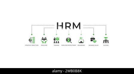 Bannière HRM Web icône vecteur concept d'illustration de la gestion des ressources humaines avec icône des objectifs stratégiques, employé, formation, recrutement d'employés Illustration de Vecteur