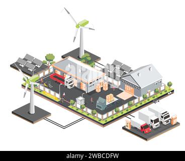 Utilisation d'énergies propres dans le secteur de la logistique. Centre logistique de distribution isométrique avec panneaux solaires et éoliennes. Installations de stockage en entrepôt Illustration de Vecteur