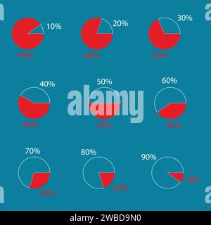 Ensemble de diagrammes circulaires pourcentage 10 à 90. Diagramme circulaire, diagramme circulaire. Illustration de Vecteur