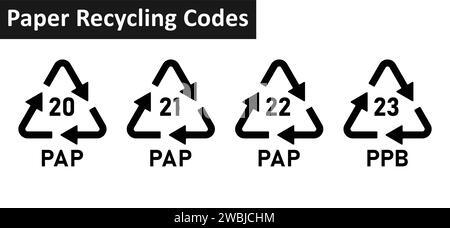 Icône de code de recyclage du papier définie. Boîtes en papier carton codes de recyclage 20, 21, 22, 23 pour usages industriels et industriels. Symboles Triangluar pap Recylling Illustration de Vecteur