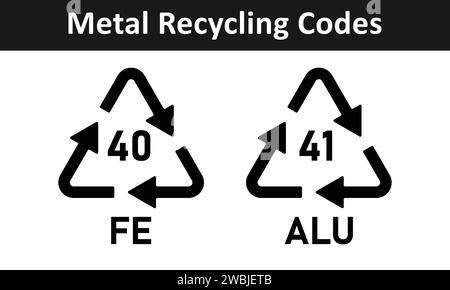 Jeu d'icônes de code de recyclage des métaux. Symboles triangulaires de recyclage du fer et de l'aluminium. Codes de recyclage Alu et Fe 40 et 41 pour usages industriels et industriels. Illustration de Vecteur