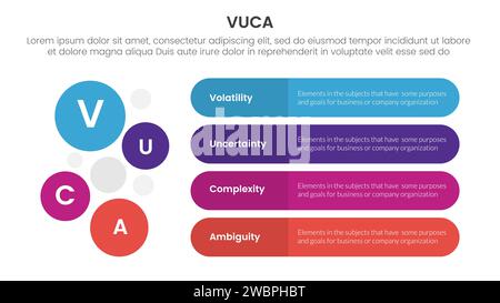 modèle d'étape 4 points d'infographie de cadre vuca avec boîte rectangulaire ronde et direction verticale de combinaison de cercle pour vecteur de présentation de diapositive Banque D'Images