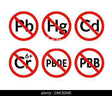Panneaux vectoriels d'interdiction des produits chimiques dangereux - icônes de sécurité et de protection de l'environnement Illustration de Vecteur