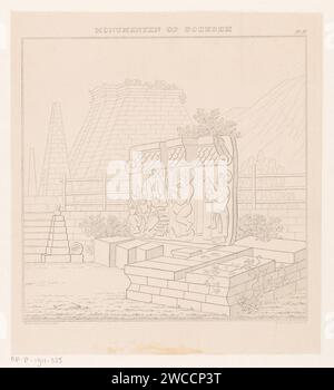 Temple Candi Sukuh, J. Schnell, d'après C.J. van der Vlis, en 1843 ou avant impression Temple hindou Candi Sukuh à Java avec un relief avec les dieux Bhima, Ganesha et Arjoena au premier plan. Ci-dessus numéroté pl. IV. Temple en papier des pays-Bas, sanctuaire  Hindouisme, Bouddhisme, Jaïnisme Banque D'Images