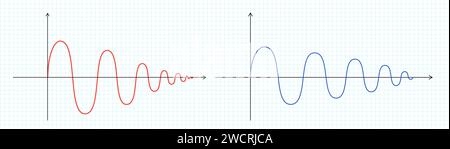Graphique mathématique abstrait du sinus. Deux courbes ondulées de couleur bleue et rouge sur une feuille de cahier dans un fond carré. Onde sinusoïdale de longueur d'onde vectorielle Illustration de Vecteur
