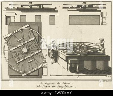 Deux hommes sur une machine pour meuler des miroirs, Frans de Bakker, 1747 imprimer Imprimer à partir d'une série avec des performances de différents métiers. Amsterdam papier gravure artisanat  verre Banque D'Images