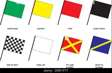 Ensemble de différents signes de drapeaux de course. Démarrer, terminer, attention, arrêter, quitter la piste, pit lane, passer aux bannières extérieures. Symboles de compétition de voitures de sport Illustration de Vecteur