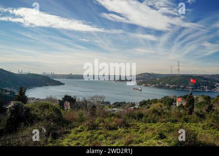 Vue aérienne depuis les ruines de la forteresse de Yoros Castle, Yoros Kalesi, ou le château génois, un ancien château byzantin à la confluence du Bosphore et du Noir Banque D'Images