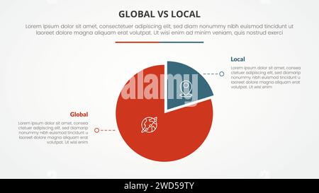 global vs local vs comparaison opposé concept infographique pour la présentation de diapositives avec cercle de forme piechart avec vecteur de style plat Banque D'Images