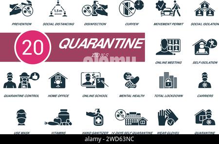 Icônes de quarantaine définies. Icônes créatives : prévention, distance sociale, désinfection, couvre-feu, permis de mouvement, isolement social, réunion en ligne et plus encore Illustration de Vecteur