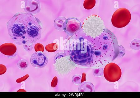 Globules blancs avec cellules de myélome multiple (MM) - vue en gros plan illustration 3D. Banque D'Images