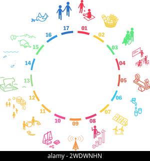 Illustration de SDG Goal image Circle, Vector Illustration Illustration de Vecteur