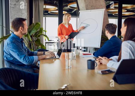 Jeune femme d'affaires expliquant le diagramme circulaire à des collègues Banque D'Images