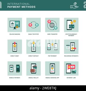 Modes de paiement internationaux, transactions et jeu d'icônes de portefeuille numérique Illustration de Vecteur