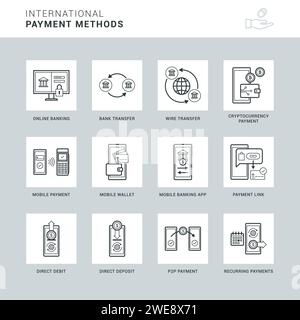 Modes de paiement internationaux, transactions et ensemble d'icônes de portefeuille numérique, une couleur Illustration de Vecteur