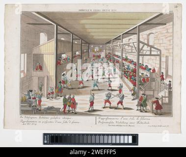 Vue d'une école d'écran, Georg Balthasar Probst, 1742 - 1801 imprimer un certain nombre d'hommes avec des armes dans une salle. Les chiffres regardent à gauche et à droite. Numéroté en haut à droite : 148. Numéroté en bas à gauche : 39. Editeur : Augsburgprint Maker : Germany Paper. aquarelle (peinture) gravure / clôture de pinceau (sport). éducation scolaire, frais de scolarité Banque D'Images