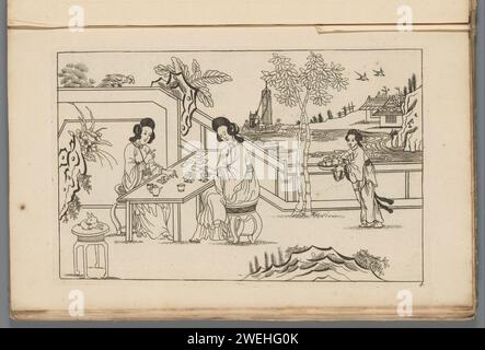 Paysage avec deux femmes chinoises jouant à un jeu de cartes, 1727 - 1775 imprimer Paysage avec deux femmes chinoises jouant à un jeu de cartes. A droite une femme avec un plateau chargé A gauche une table avec un animal. L'impression fait partie d'un album. Gravure de papier chinois (+ femmes). cartes à jouer. paysages dans la zone tempérée Banque D'Images