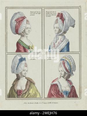 Galerie des modes et costumes français, 1776-1778, B 10 : chapeau rond avec un Têt Têt (...), c. 1776 Vier Vrouwenkapsels met vershilende Typen Mutsen, Verdeeld en kaders. Van Linksboven naar Rechtsonder: "Chapeau rond avec un bandeau mal noué, chapeau rond avec un tissu noué en marmote et un ruban noué en cocarde, cornette se retourna contre Laitière, batonous dans la frivolité." Présenter la série UIT B. 2e cahier de nouveaux costumes français pour les co-définitions, galerie des modes et costumes français. plaques de mode gravées en papier. Styles de coiffure - AA -  femmes. casque : casquette (+ vêtements pour femmes). Banque D'Images