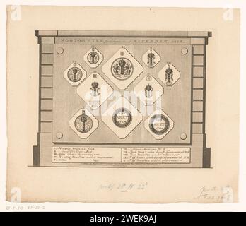 Pièces d'urgence d'Amsterdam, 1578, Caspar Jacobsz. Philips, c. 1752 - 1789 imprimer dix pièces d'urgence à Amsterdam battu Kerkzilver pendant le siège de Sonoy en 1578. Au bas de la Legenda I-X avec la valeur des pièces. Gravure de papier / gravure de pièce Amsterdam Banque D'Images