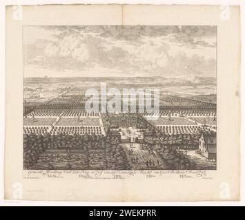 Vue du palais et des jardins de Soestdijk en quelques mots, Bastiaen Stopendael, d'après Bartholomaeus Stuyvenburgh, 1725 - 1766 imprimer vue du palais de Soestdijk, des jardins qui l'accompagnent et des zones de chasse en quelques mots. En bas de la marge, le titre et la légende. gravure sur papier / gravure animaux à sabots : cerfs. chasse, chasse. palais. Jardin français ou architectonique ; jardin formel Soestdijk Palace. Soestdijk Banque D'Images