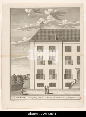 Vue de l'arrière du Corvershof à Amsterdam (partie gauche), Jan Smit (I), d'après Jan Smit (II), 1723 - 1748 impression partie gauche d'un visage sur l'arrière du Corvershof à Amsterdam, composé de deux parties. gravure sur papier / gravure maison de personnes âgées. Alms-House (hollandais : 'hofje'). Bien-être public Corvershof Banque D'Images