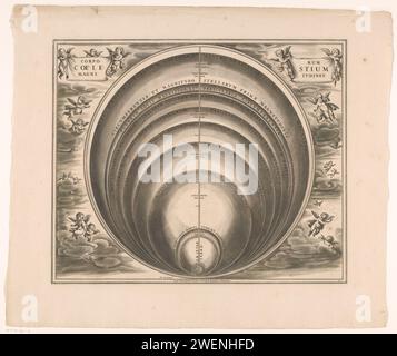 Carte Hemelaart sur laquelle la taille des différentes étoiles et planètes peut être vue, Johannes van Loon, 1708 imprimer carte Hemelaart avec les diamètres absolus des différentes planètes, étoiles, lune et soleil est montrée. Du petit au grand peut être vu : Mercure, la Lune, Vénus, Terre, Mars, étoiles de sixième, cinquième et quatrième magnitude, Saturne, étoile de deuxième magnitude, Jupiter, étoile de première magnitude et le Soleil Gauche et en haut à droite les cartouches de titre, portées par putti. Numéroté en bas à droite : 10. gravure sur papier planètes ; système planétaire, système solaire Banque D'Images