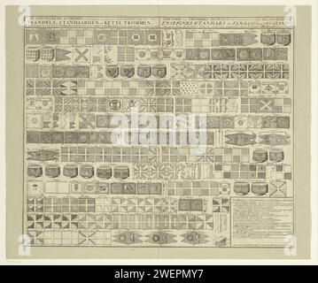 Bannières, standards et timbales conquis par les Hollandais pendant la guerre, 1713, Anonyme, 1713 imprimer Aperçu des bannières, standards et tambours de tambours de chaudière conquis des Français, des Espagnols et de la Bavière par les Hollandais pendant la guerre de succession d'Espagne et exposés au Hof van Holland à la Haye. Chaque objet indique où il a été conquis et le régiment auquel il appartenait. En bas à droite un cartouche avec les explications des phrases sur les objets. papier gravure de musique militaire. tambour (instrument de musique). Drapeaux (militaires) et normes Courtyard Banque D'Images
