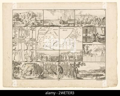 Feuille avec différentes représentations encyclopédiques, Johann Rudolph Schellenberg, 1784 imprimer différentes performances contenues dans des cadres, avec deux cartes centralement, entourées d'autres images dont une cascade, des plantes et le dieu Mars. Numéroté au milieu : 19. cartes de gravure sur papier / gravure, atlas. (Histoire de) Mars (Ares) Banque D'Images