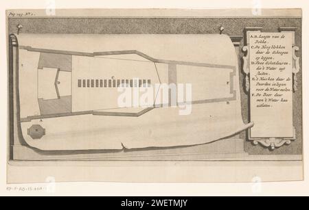 Carte d'une cale sèche à Vlissingen, François Van Bleyswijck, 1717 - 1755 imprimer carte d'une cale sèche, probablement le 'Dok van Perry', construite en 1704-1705 à l'est ou Dokhaven, à Vlissingen. A droite de la carte une légende a-F. En haut à gauche numéroté : page : 143. No 1. gravure de papier / gravure dry-dock, floating-dock. Plan  architecture Flushing Banque D'Images