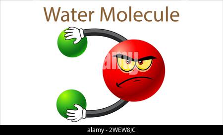 Molécule d'eau en colère animée Banque D'Images