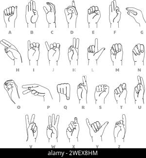 Alphabet sourd-muet. Apprentissage de la langue des signes gestes de la main en continu jeu d'illustrations vectorielles éducatives d'une ligne Illustration de Vecteur