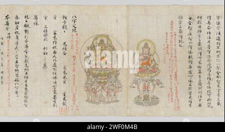 Anonyme - rouleau du Compendium des dessins iconographiques (Zuzōshō) Banque D'Images