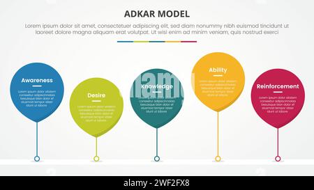 concept d'infographie de modèle de gestion de changement adkar pour la présentation de diapositives avec le style waterdrop avec la ligne de temps connectée avec la liste de 5 points avec plat Banque D'Images
